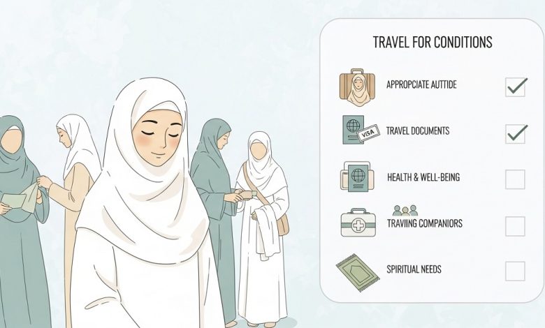 Hajj 2026: conditions clés pour les femmes, documents, voyage en groupe, santé et sécurité. Guide pratique pour une préparation sereine.