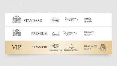 Packages Hajj 2026: Standard, Premium, VIP. Prix, services et conseils pour choisir l’offre adaptée à votre budget.