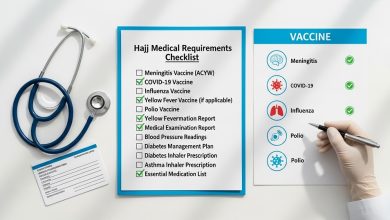 Vaccins Hajj 2026: obligations, délais, certificats et conseils pratiques pour un départ conforme et serein.