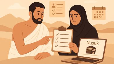 Découvrez le moment idéal pour commencer vos démarches Hajj Nusuk : calendrier, préparation et conseils pour réussir votre inscription.