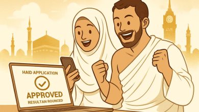 Découvrez quand consulter vos résultats Hajj Nusuk : délais de traitement, suivi en ligne et démarches après publication des résultats.