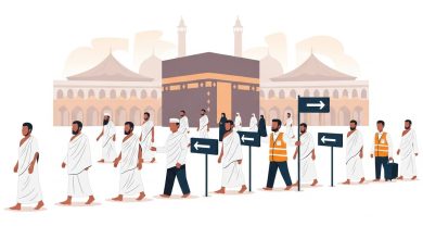 Flux pèlerins : gestion des déplacements au Hajj, principes de sécurité, transport et consignes officielles via Nusuk et le Ministère.