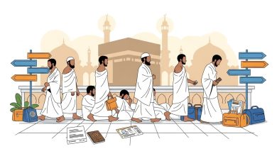 Transport Hajj : comprendre bus, train et déplacements à pied, logique des créneaux et règles de sécurité. Liens officiels inclus.