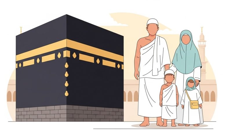 Hajj enfants : statut religieux, âge, sécurité, logistique, rites, santé et conseils d’organisation basés sur sources officielles.