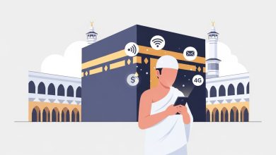 Internet Hajj : SIM, eSIM, WiFi, sécurité, économie de données, batterie et conseils pratiques basés sur repères officiels.