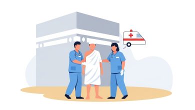 Urgence médicale au Hajj : reconnaître l’urgence, alerter, accéder aux soins, infos à fournir, documents utiles et prévention essentielle.